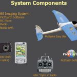 How to Build a Radio Controlled Plane