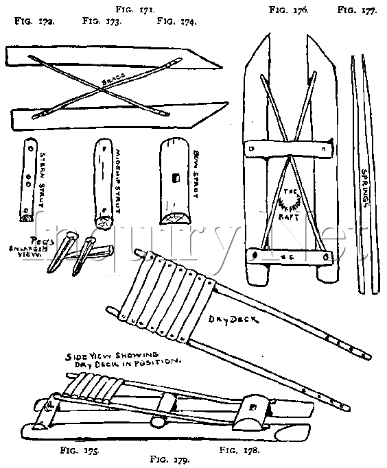 How to Build a Raft - DIY and Repair Guides