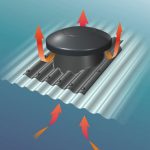 How to Install a Roof Vent