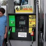 How to Make Biodiesel Fuel