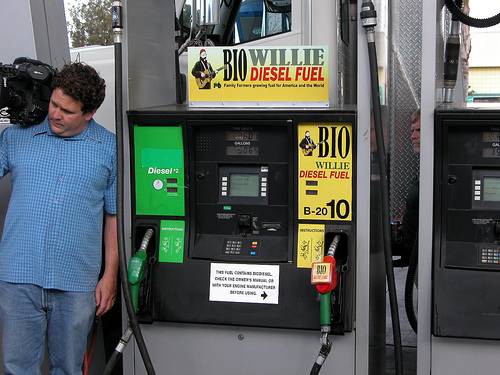 How to Make Biodiesel Fuel