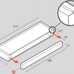 How to Build a Grind Box